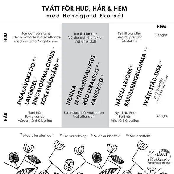 Malin i Ratan Ekotvål Röd lera & Ros - ingen tillsatt doft